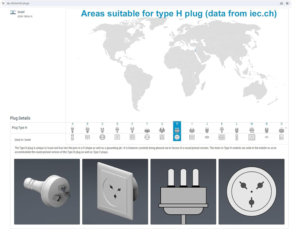 Europe to Israel Plug Adapter, EU Schuko-Kontakt Passar till Israeliskt Uttag, Europeiskt/Tyskland/Sverige Typ C/E/F Plugg till Typ H Resekontakt Converter (1 del)