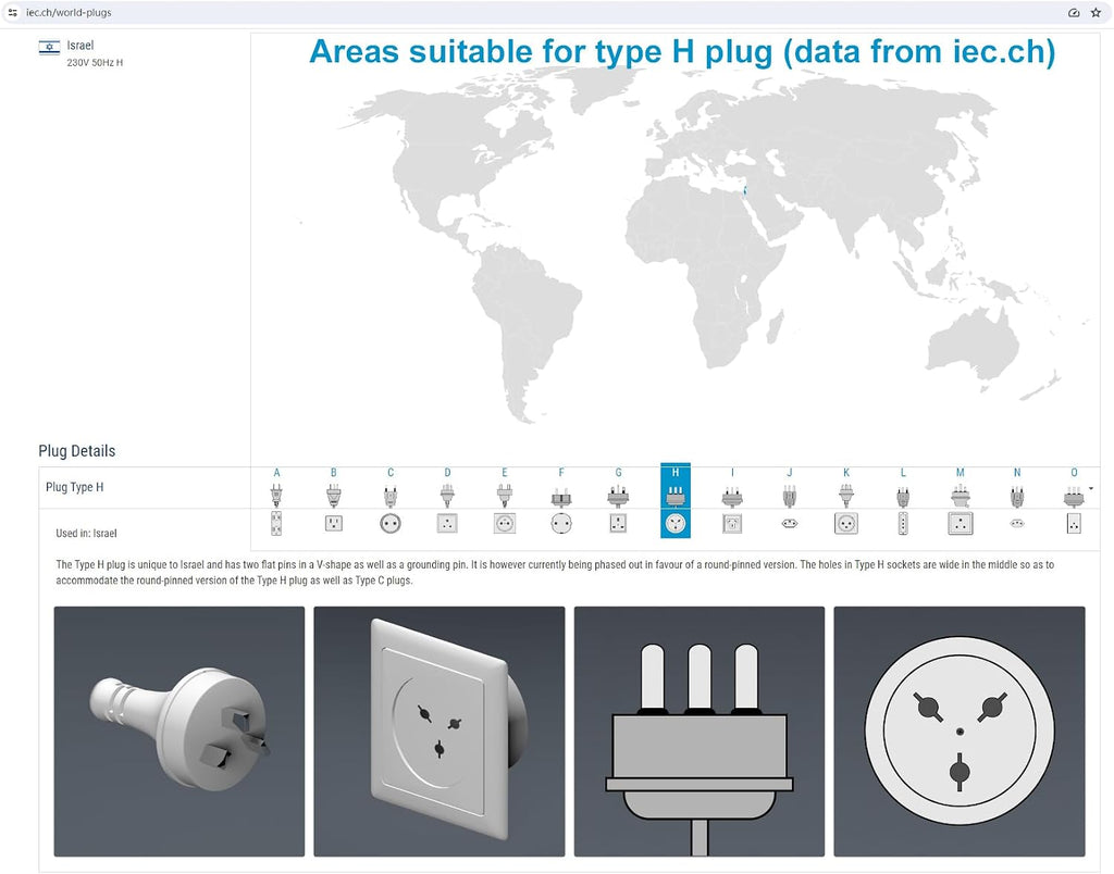 Europe to Israel Plug Adapter, EU Schuko-Kontakt Passar till Israeliskt Uttag, Europeiskt/Tyskland/Sverige Typ C/E/F Plugg till Typ H Resekontakt Converter (1 del)