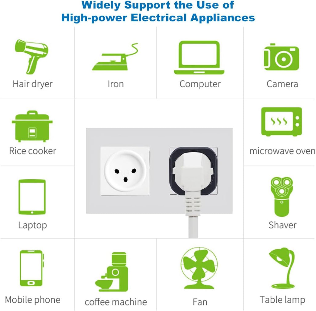 Europe to Israel Plug Adapter, EU Schuko-Kontakt Passar till Israeliskt Uttag, Europeiskt/Tyskland/Sverige Typ C/E/F Plugg till Typ H Resekontakt Converter (1 del)